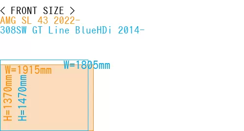 #AMG SL 43 2022- + 308SW GT Line BlueHDi 2014-